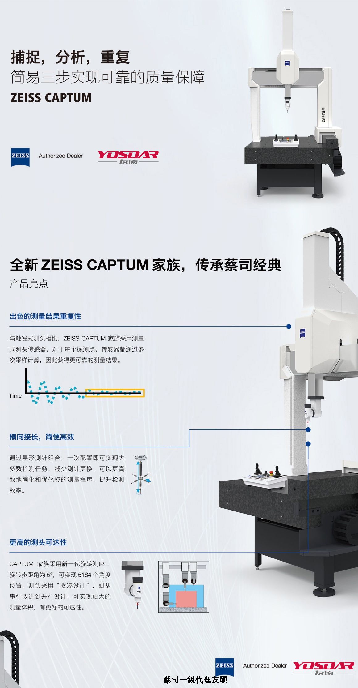 和平蔡司三坐标CAPTUM