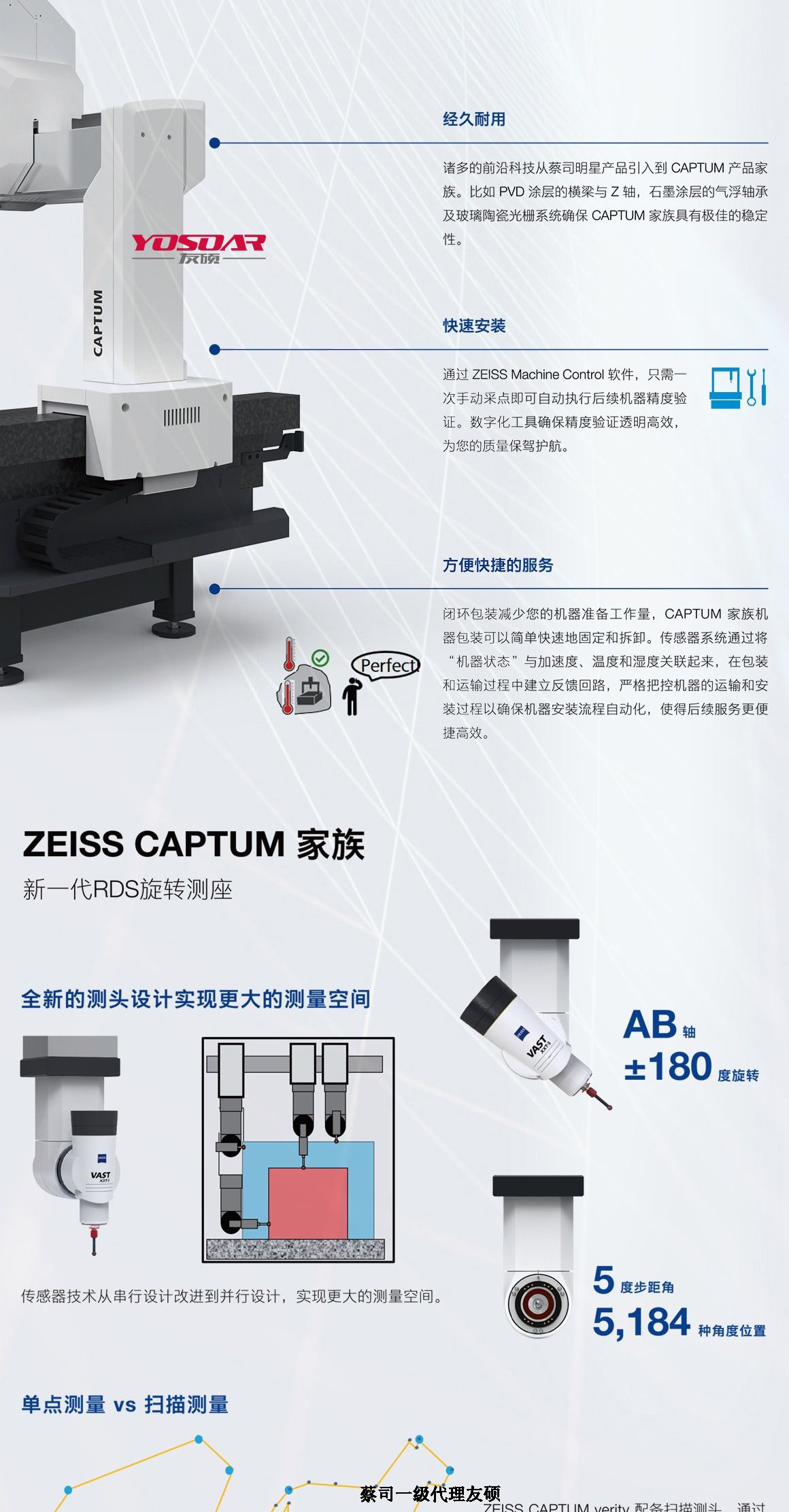 和平蔡司三坐标CAPTUM